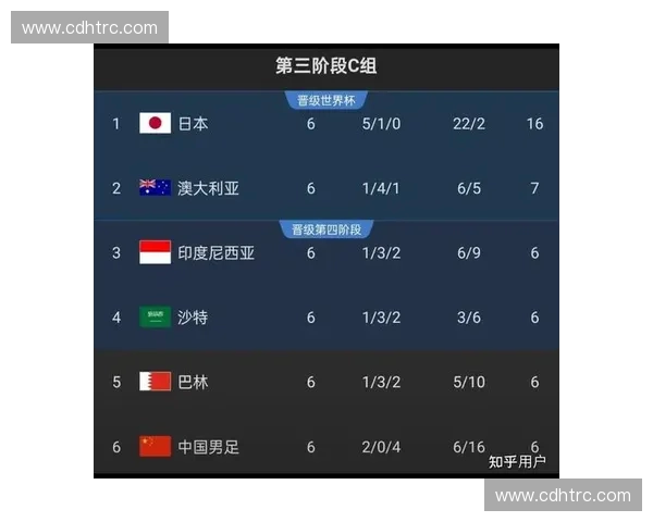 世界杯赛前全面分析球队状态与战术布置助力球迷决策